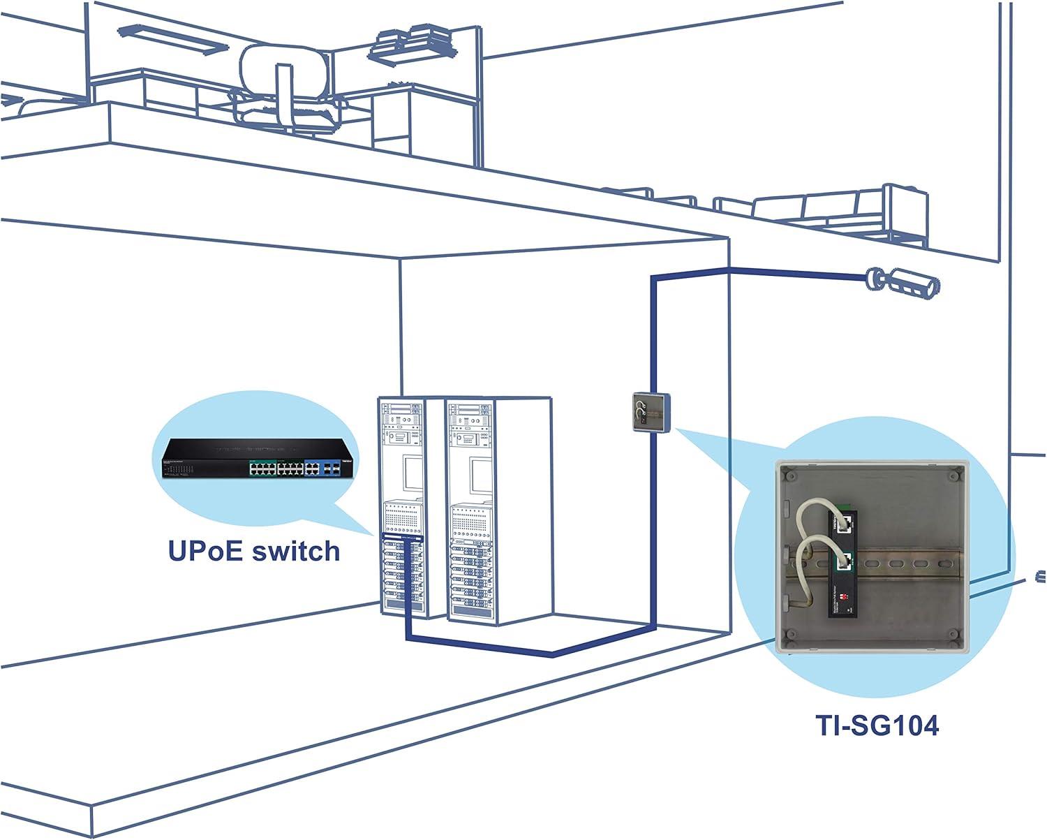TRENDnet TI-SG104 Industrial Gigabit Gigabit UPoE Splitter