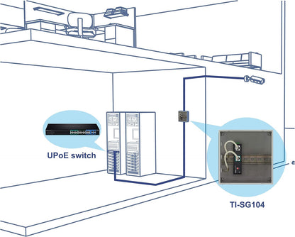 TRENDnet TI-SG104 Industrial Gigabit Gigabit UPoE Splitter