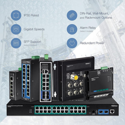 TRENDnet 8-Port Industrial Gigabit Poe+ Wall-Mounted Front Access Switch, 8 x Gigabit Poe+ Ports, DIN-Rail Mount, 48–57V DC Power Input, IP30, 200 W Poe Budget, TI-PG80F 8 Port Switch