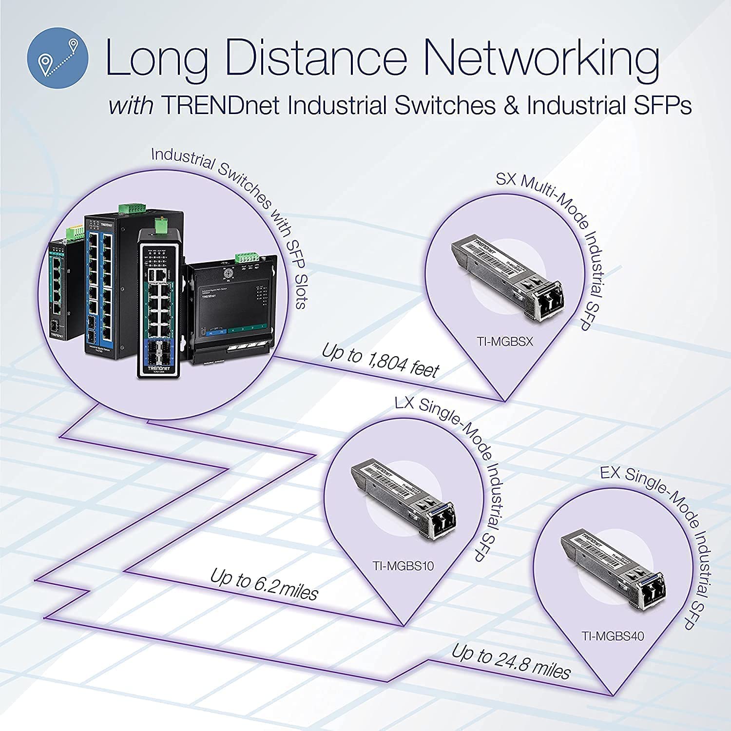 TRENDnet 10-Port Industrial Gigabit L2 Managed DIN-Rail Switch, 8 X Gigabit, 2 X SFP Slots, DIN-Rail Mount, IP30, Vlan, Qos, Lacp, STP/Rstp, Bandwidth Management, TI-G102i