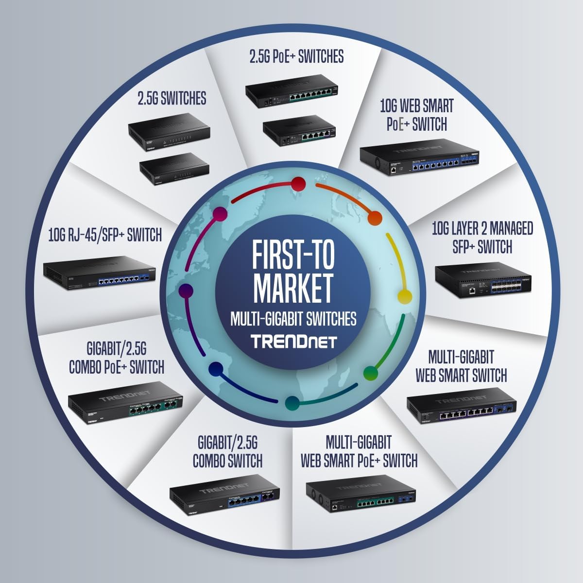TRENDnet TI-PG102F 10-Port Industrial Gigabit PoE+ Wall-Mount Front Access Switch