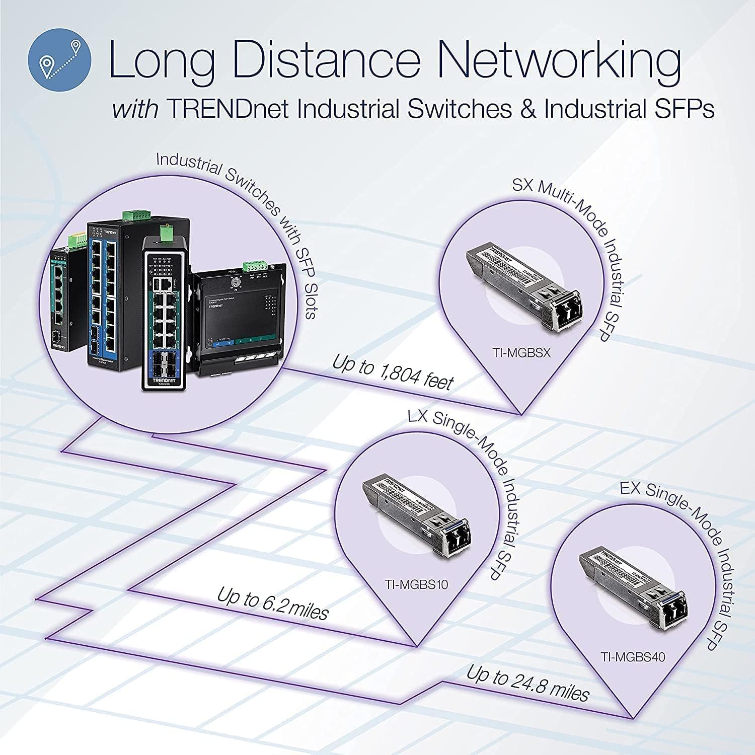 TRENDnet TI-PG102F 10-Port Industrial Gigabit PoE+ Wall-Mount Front Access Switch