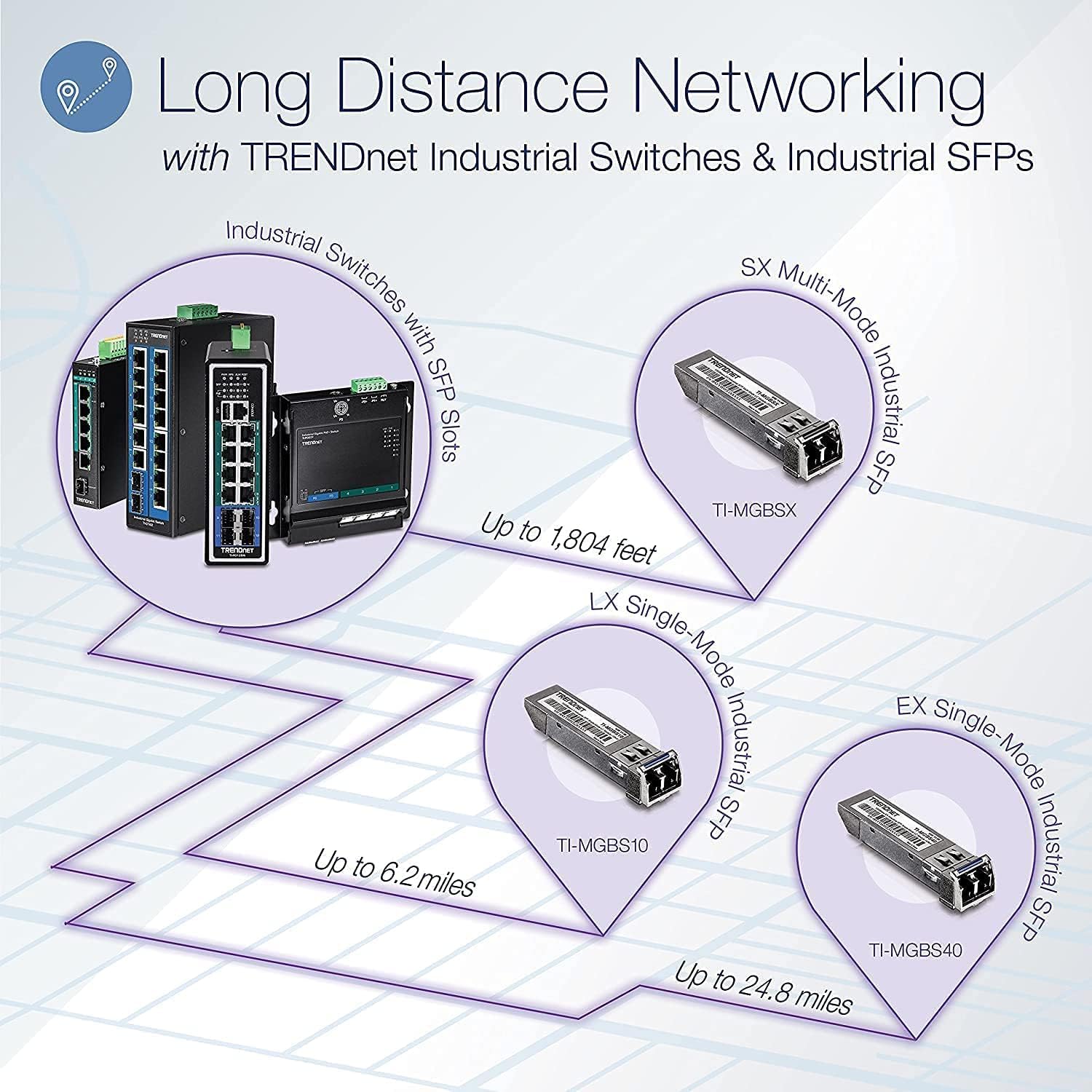 TRENDnet TI-PG62F 6-Port Industrial Gigabit PoE+ Wall-Mounted Front Access Switch