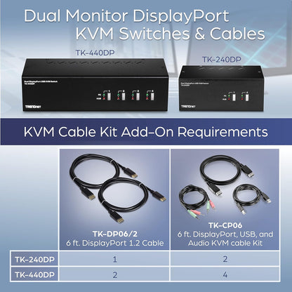 TRENDnet 6 ft. Display Port, USB, and Audio KVM Cable Kit, TK-CP06