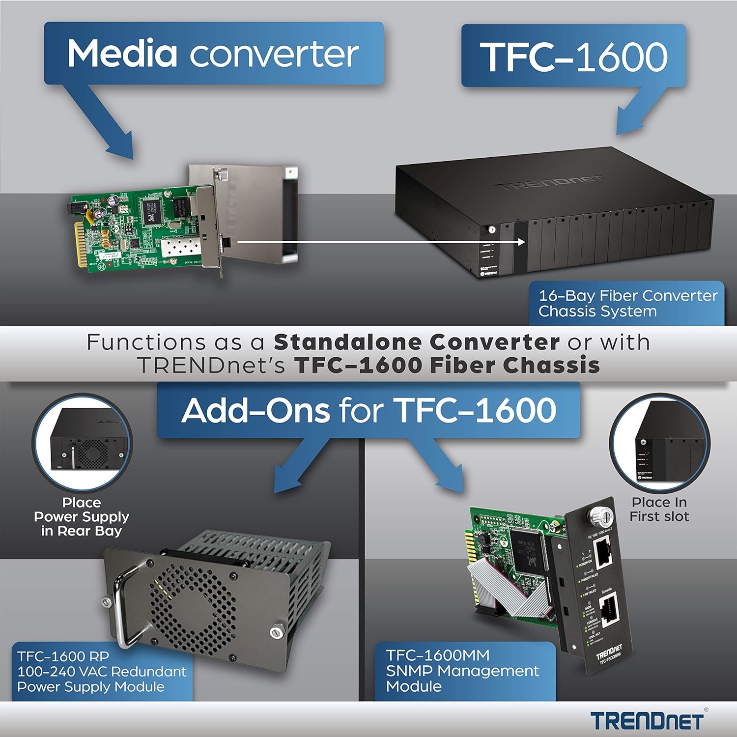 TRENDnet Konverter 100Base-TX to FX Single M. SC 1