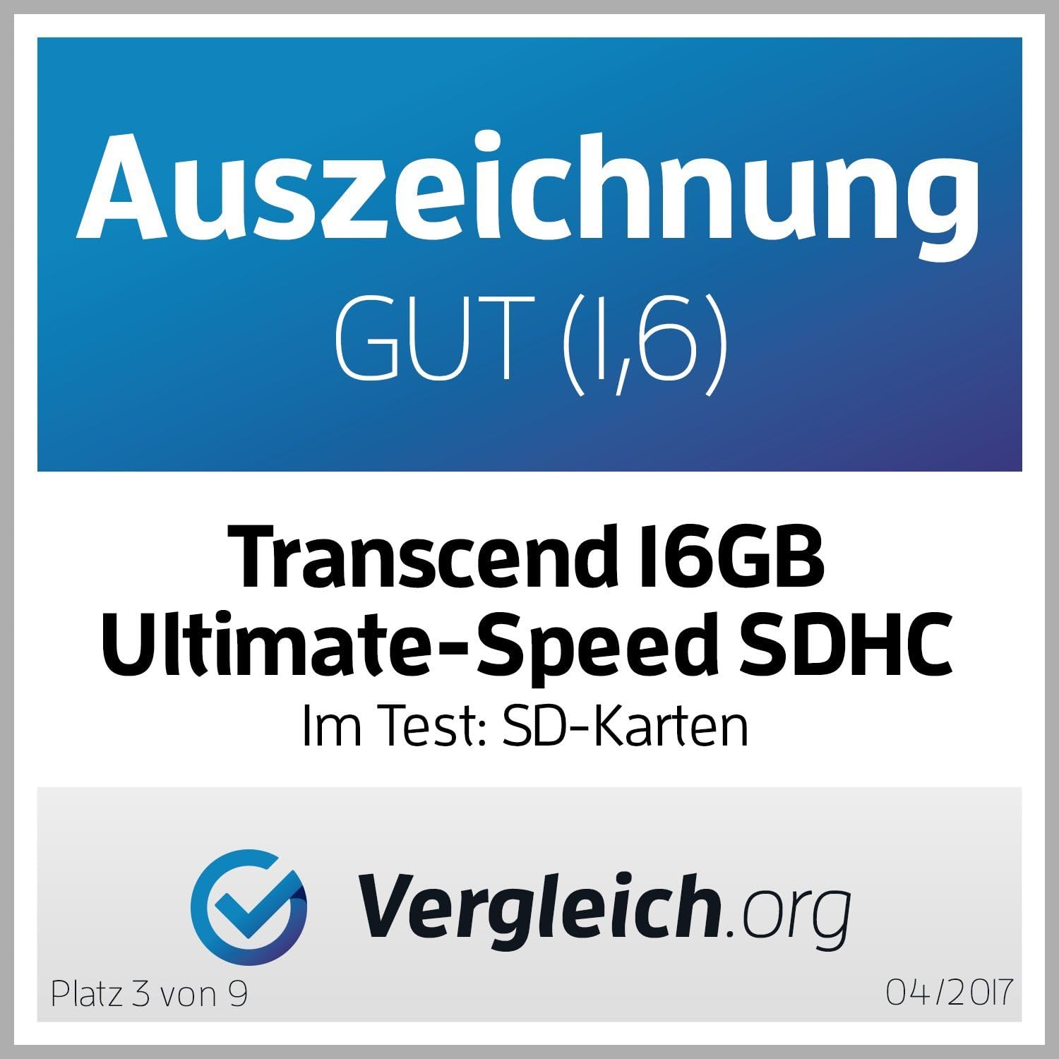 SD Card 16GB Transcend SDHC UHS-I 600x