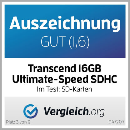 SD Card 16GB Transcend SDHC UHS-I 600x