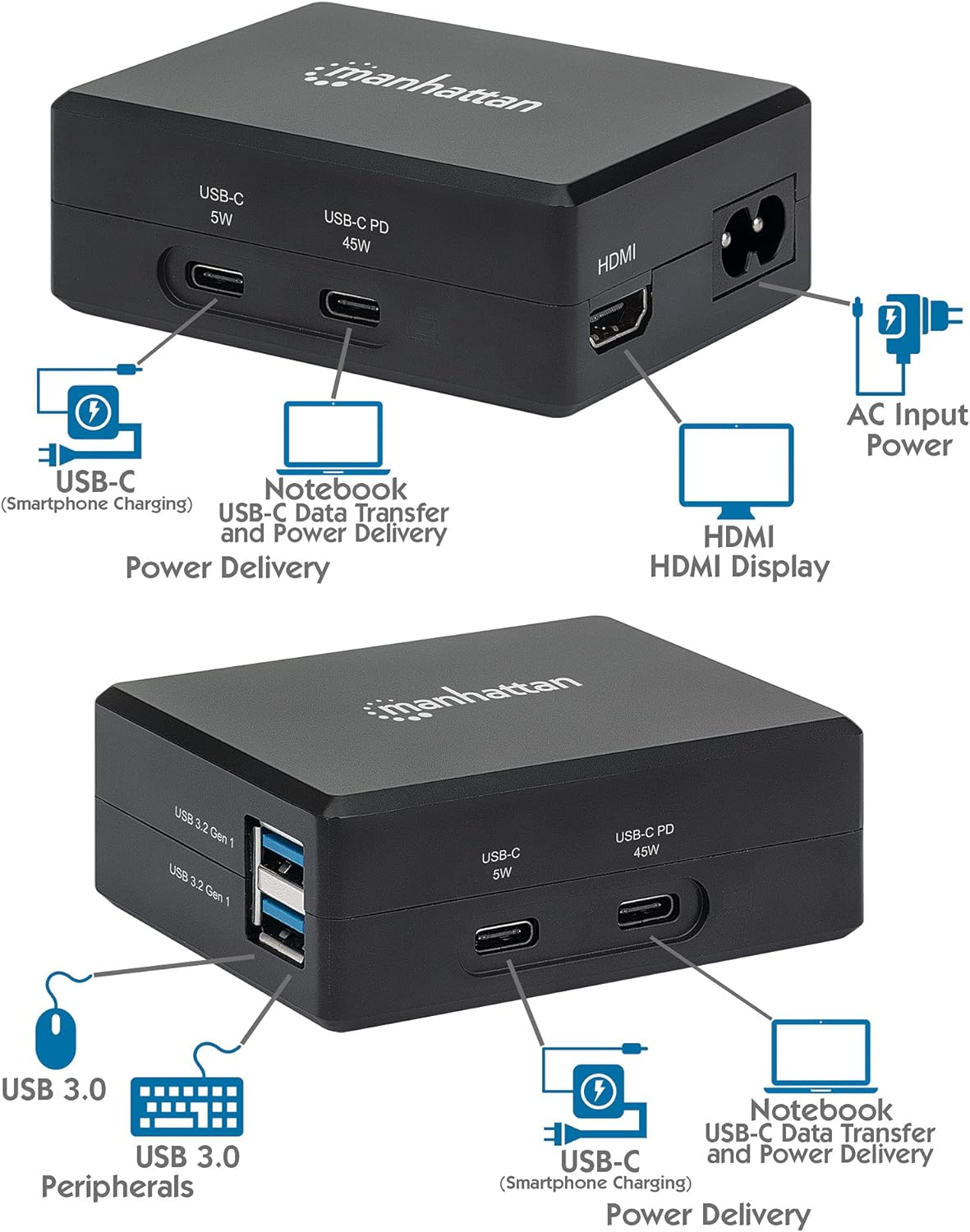 Manhattan-Products Smart Lade-Hub - Multiport mit 1 x USB-C Power Delivery, 1 x USB-C, 2 x USB 3.0, 1 x HDMI Ports, Plug&Play, Zubehör - Schwarz