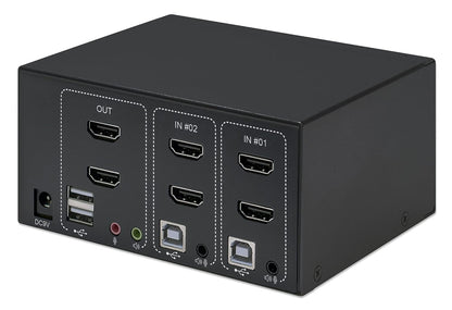 Switch KVM HDMI 2 porte Doppio monitor