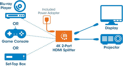 MANHATTAN 4K 2-Port HDMI-Splitter 4K@30Hz Netzteil