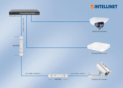 Intellinet 561952 Poe+ Fast Ethernet Outdoor Extension Kit White