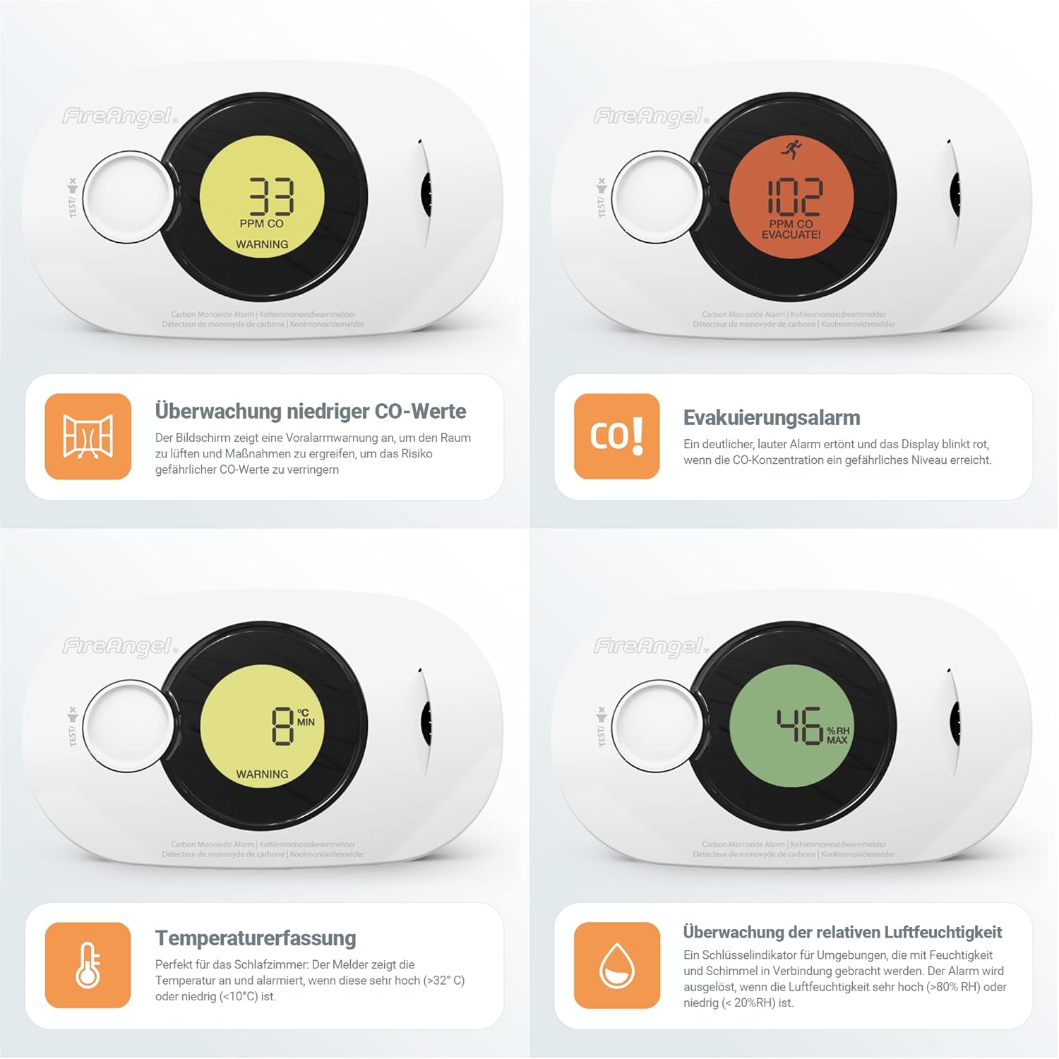 Fire Angel Carbon Monoxide Detector FA3322-EUX10, White