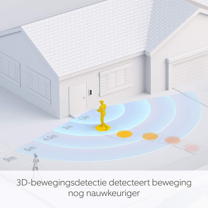 Amazon Ring Video Doorbell Pro 2 Wired