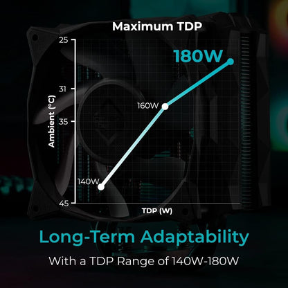 Iceberg Thermal IceSLEET G4 Midnight All-Black 4 vernickelte Heatpipes CPU Luftkühler mit ARGB 120 mm PWM Lüfter für Intel und AMD All Black(Limited Edition)