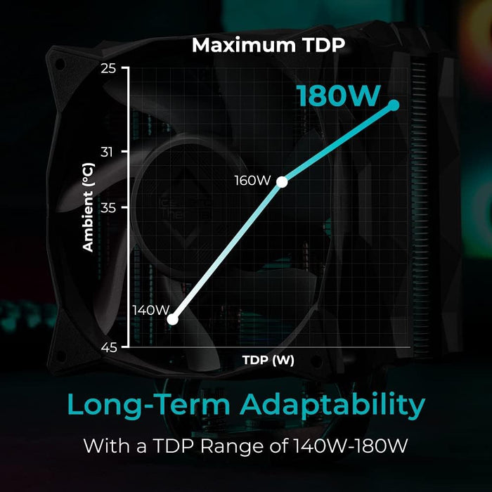 Iceberg Thermal IceSLEET G4 Midnight All-Black 4 vernickelte Heatpipes CPU Luftkühler mit ARGB 120 mm PWM Lüfter für Intel und AMD All Black(Limited Edition)