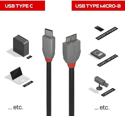 LINDY 0.5m USB 3.2 Type C to Micro-B Cable, 5Gbps, Anthra Line