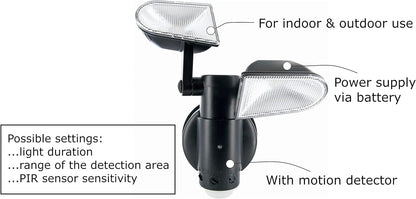 Schwaiger LED 2-fach Sensorleuchte 400 Lumen