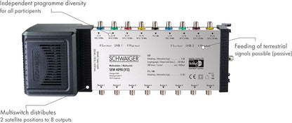Schwaiger Sat-Multischalter 9 auf 8 Silber