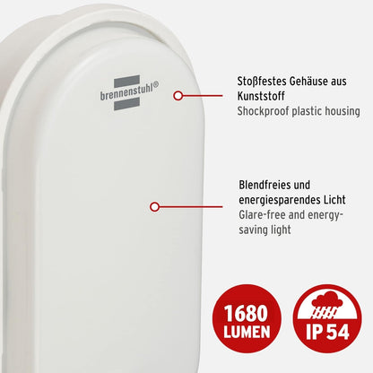 Brennenstuhl Ovalleuchte OL 1650 P