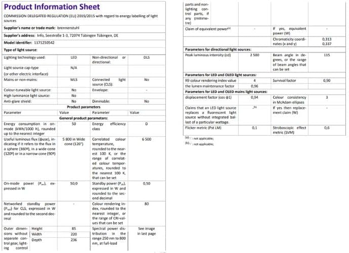 Brennenstuhl LED Strahler JARO 7060 P