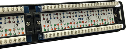 KOMQI Equip Cat5e Patch Panel 48,3 cm (19 Zoll) 1HE (24-Port, RJ45) schwarz