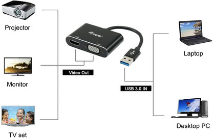Equip 133386 Adaptor USB 3.0 / HDMI / VGA Adaptor / Black
