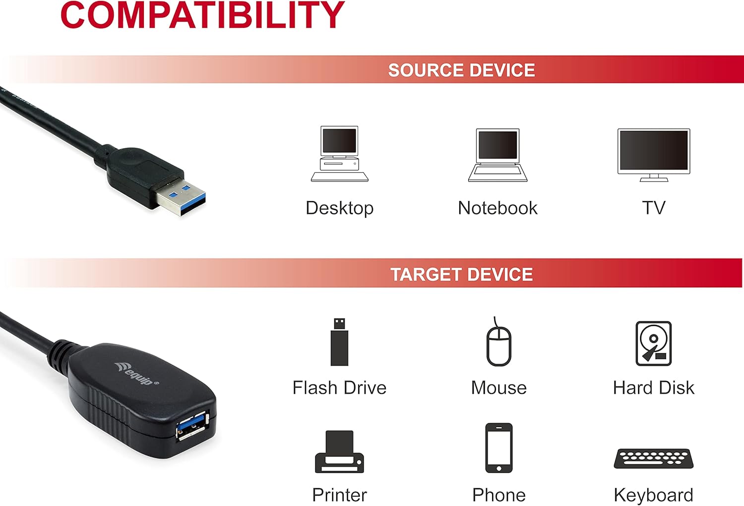 Equip 133347 USB Cable 10 M USB 3.2 Gen 1 (3.1 Gen 1) USB A, Black