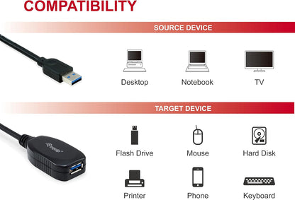 Equip 133347 USB Cable 10 M USB 3.2 Gen 1 (3.1 Gen 1) USB A, Black