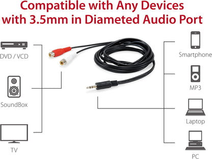 Equip Audiokabel 3.5mm/2x RCA St/Bu 2.50m