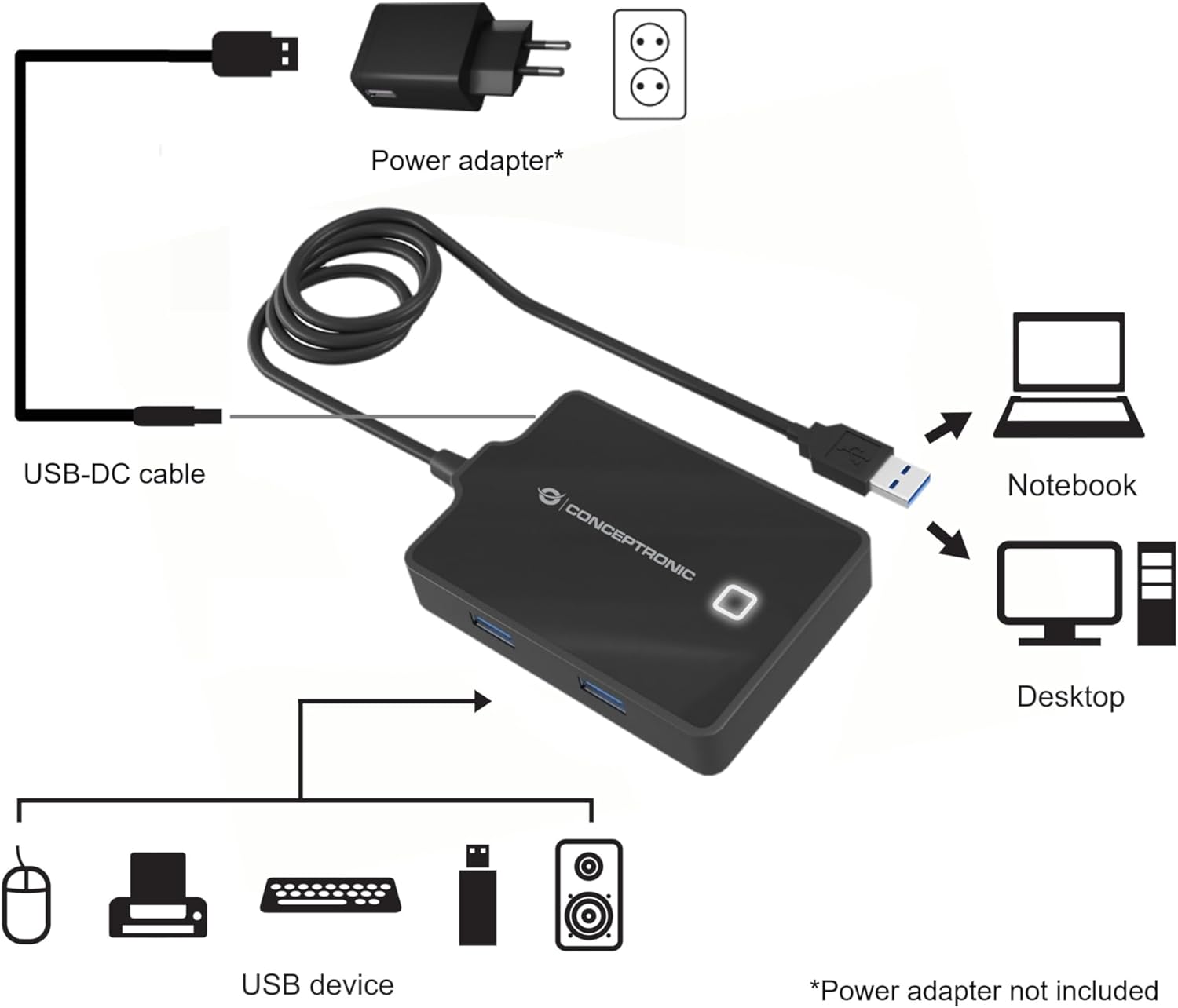 Hub Conceptronic Usb 3.0 4 Puertos Cable 90cm