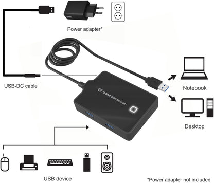 Hub Conceptronic Usb 3.0 4 Puertos Cable 90cm
