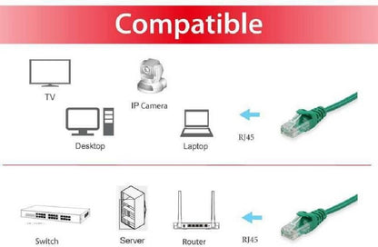 Equip 1.5m Cat.6 U/UTP Patch Cable - Green - 625493