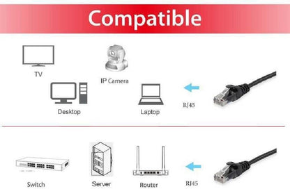 Equip Cat.6 U/UTP Patch Cable 1.5m Black 625494