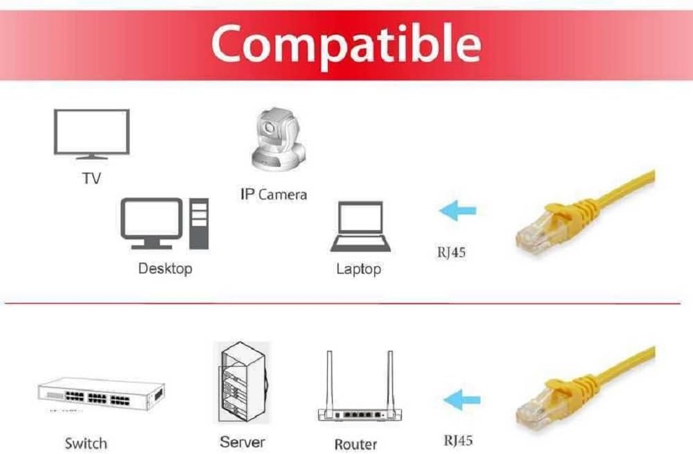 Equip Cat.6 U/UTP Patch Cable 1.5m Yellow 625495