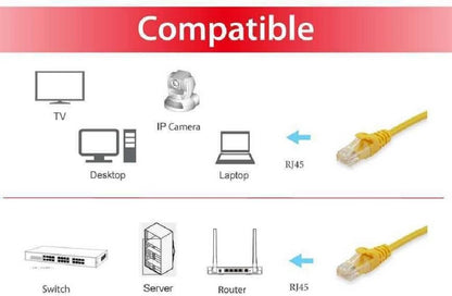 Equip Cat.6 U/UTP Patch Cable 1.5m Yellow 625495