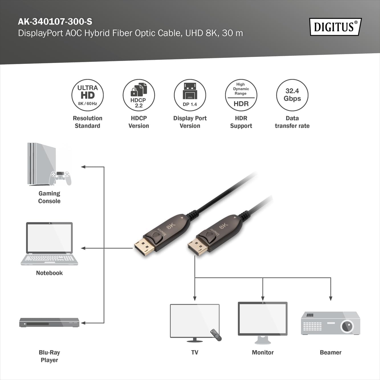 Digitus DisplayPort AOC Hybrid fibre optic cable - Displayport 1.4-8k/60Hz - UHD-II - gold plated contacts - 30m - black