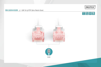 DIGITUS LAN Kabel Cat 6-1,5m - Slim - RJ45 Netzwerkkabel - U/FTP Geschirmt - Kompatibel zu Cat-6A - Grau Cat 6 - U/FTP - LSZH - Slim-Kabel 1,5 m - 1 Stück Grau