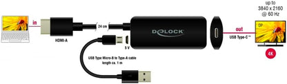 Delock Adapter HDMI-A Male to USB Type-C™ Female (DP Alt Mode) 4K 60