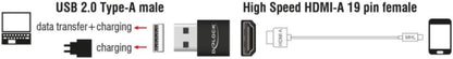 DeLOCK - Adapter HDMI-A female > USB Type-A male, Black