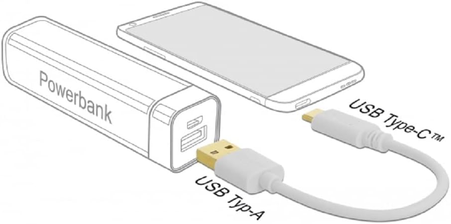 Delock USB Ladekabel Typ-A zu USB Type-C™ 15 cm