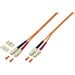 EFB Duplex Jumper SC-SC 50/125, OM3, LSZH, aqua, 3