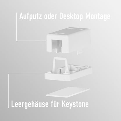 EFB Keystone Anschlussbox, 1Port, Aufputz,