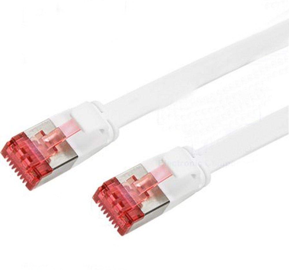 LogiLink CF2071S RJ45 Netzwerkkabel, Patchkabel CAT 6 U/FTP 5.00m Weiß vergoldete Steckkontakte 1St.