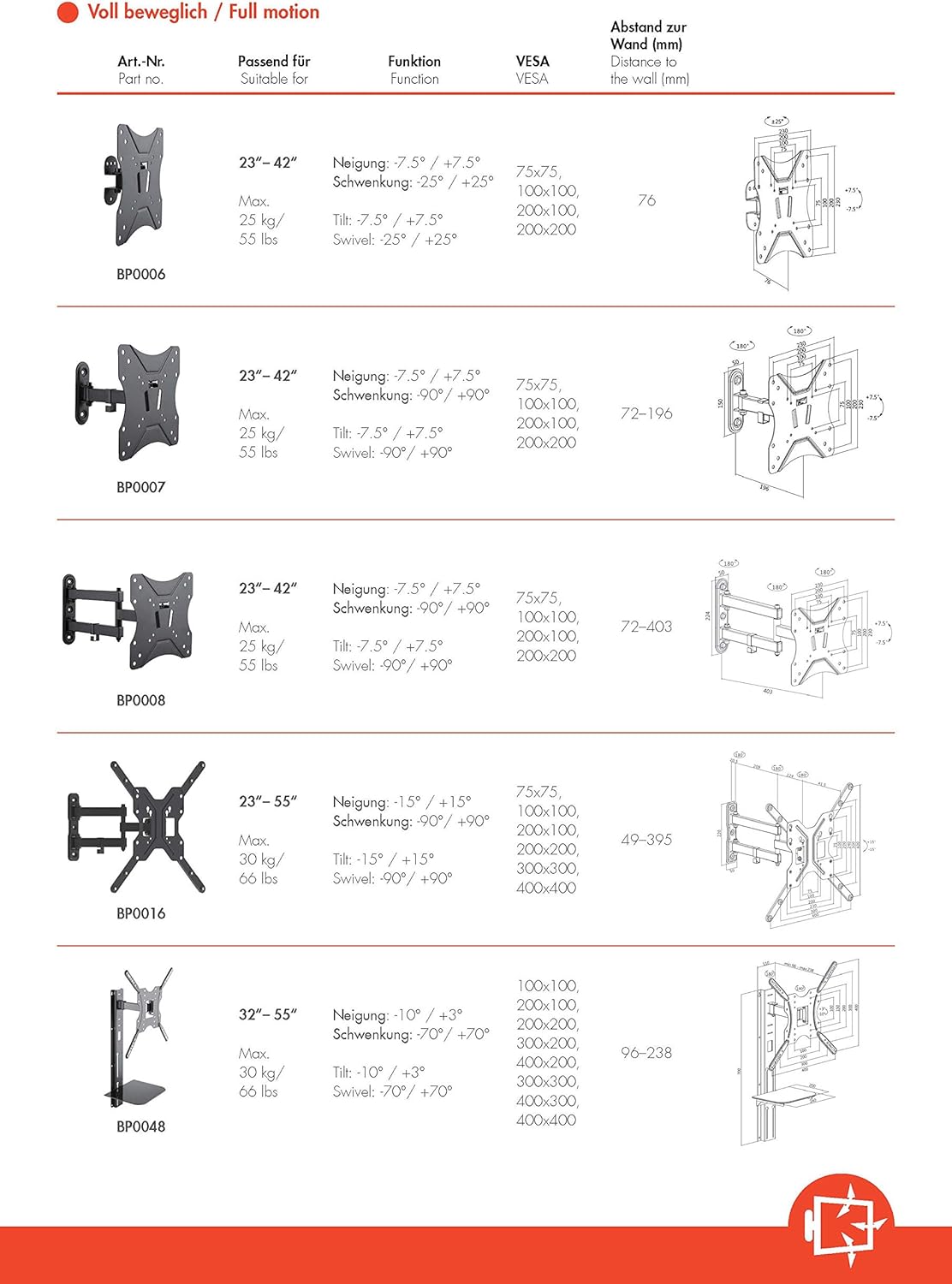 `LogiLink TV-Wandhalterung 32-55,35kg Tragkraft, n`