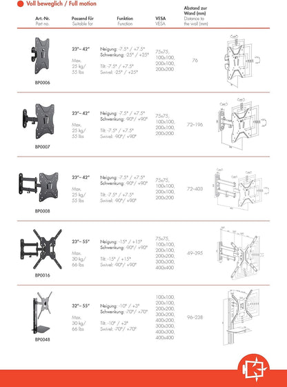 `LogiLink TV-Wandhalterung 32-55,35kg Tragkraft, n`