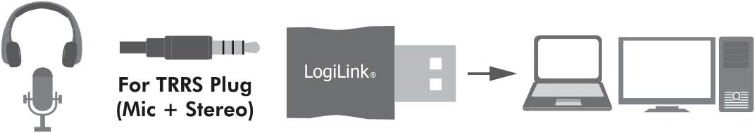LogiLink UA0299 audio card USB USB-A
