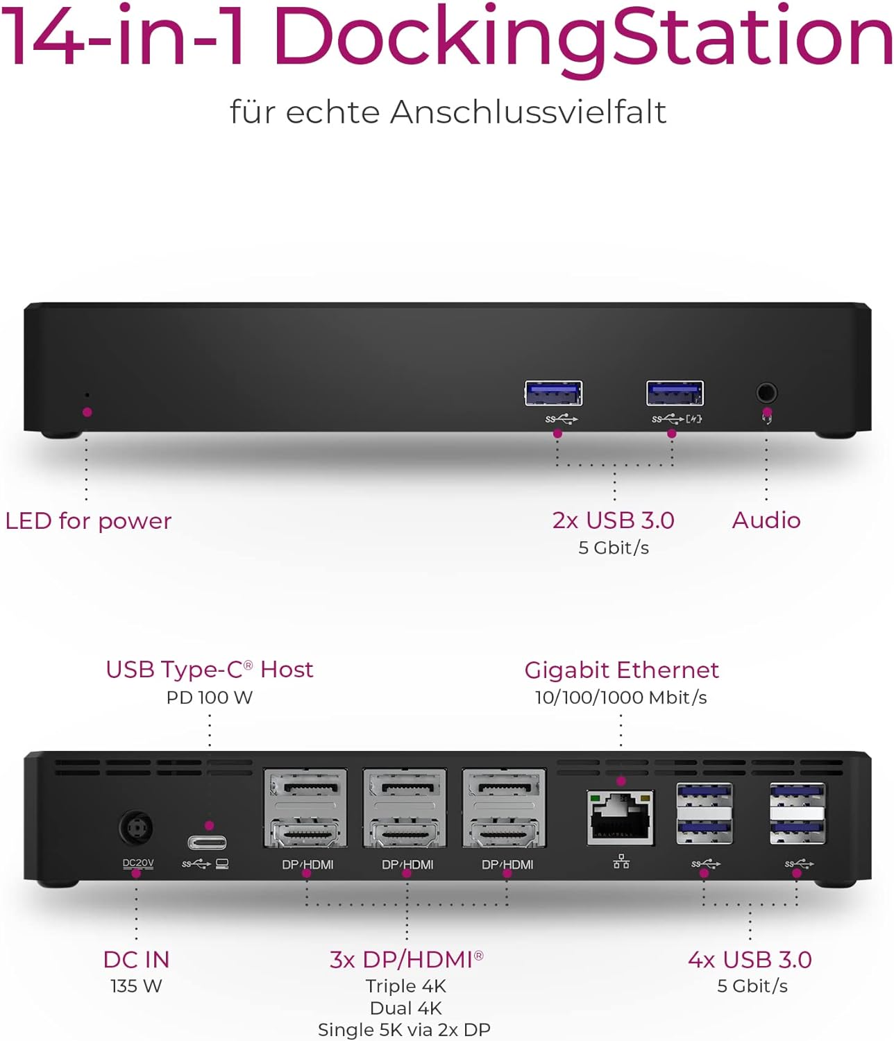 ICY BOX USB-C Docking Station (14-in-1) for 3 Monitors (3x HDMI & 3x DP), 5K 30Hz | 4K 60Hz, 6-Way USB 3.0 HUB, 100W Power Delivery, Gigabit Ethernet, Audio, IB-DK2254AC 3 x HDMI and 3 x DP