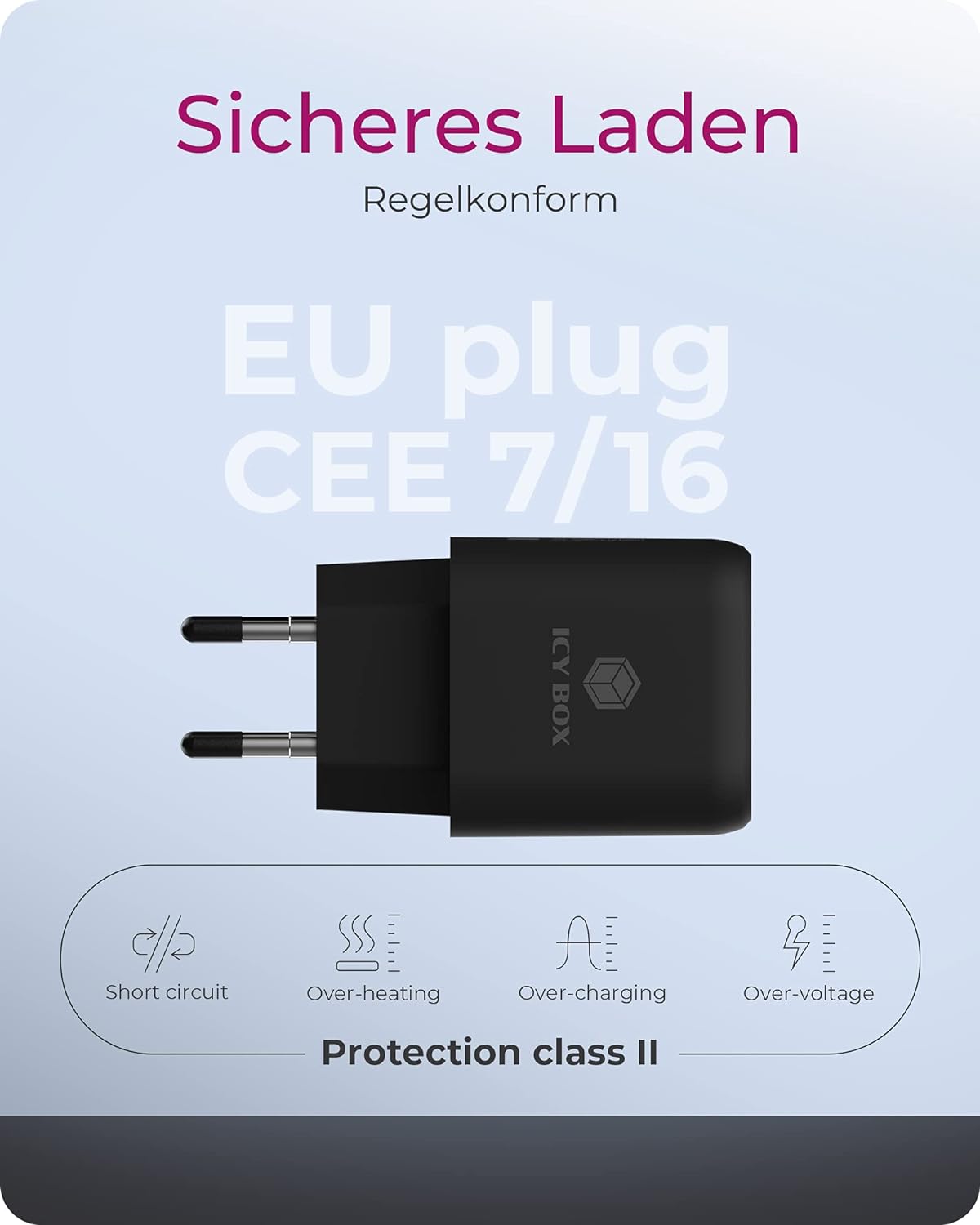 Steckerladegerat IcyBox fur USB Power Delivery 2 P