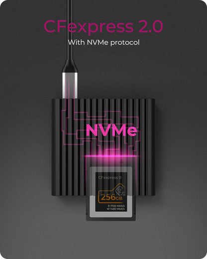 ICY BOX CFexpress Type B Card Reader with USB 3.2 Gen 2 (10 Gbps), Reader, USB-C and USB-A, Aluminium, Android/Windows/Mac OS, IB-CR404-C31 CFexpress 2.0