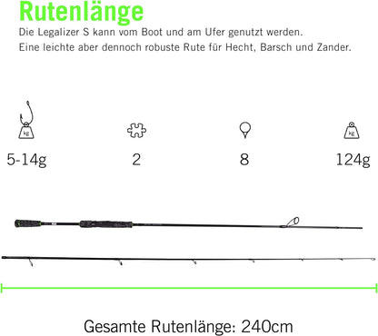 AMBUSH Legalizer S 240cm 5-14g